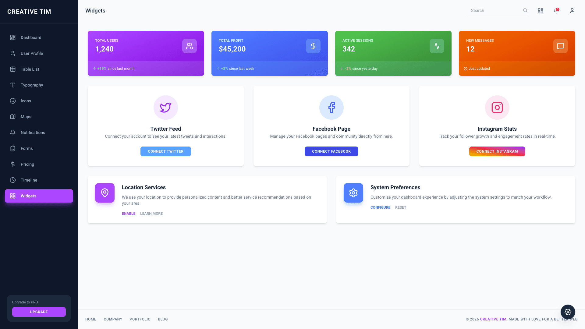 Material Dashboard Material-UI v4