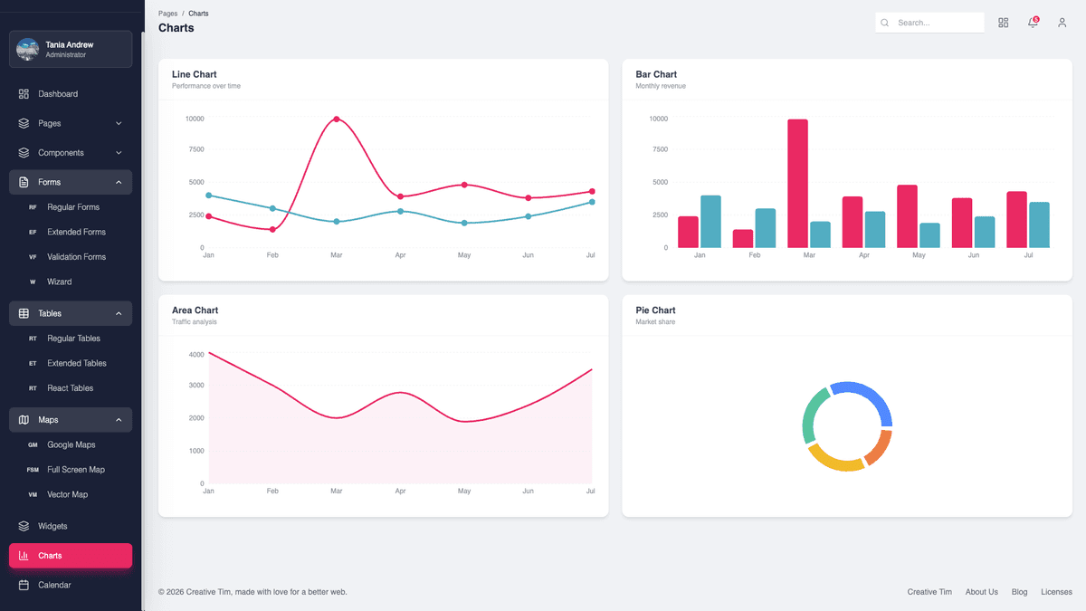 NextJS Material Dashboard PRO Material-UI v4
