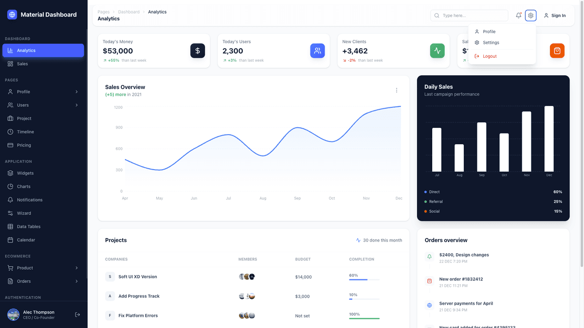 NextJS Material Tailwind Dashboard PRO