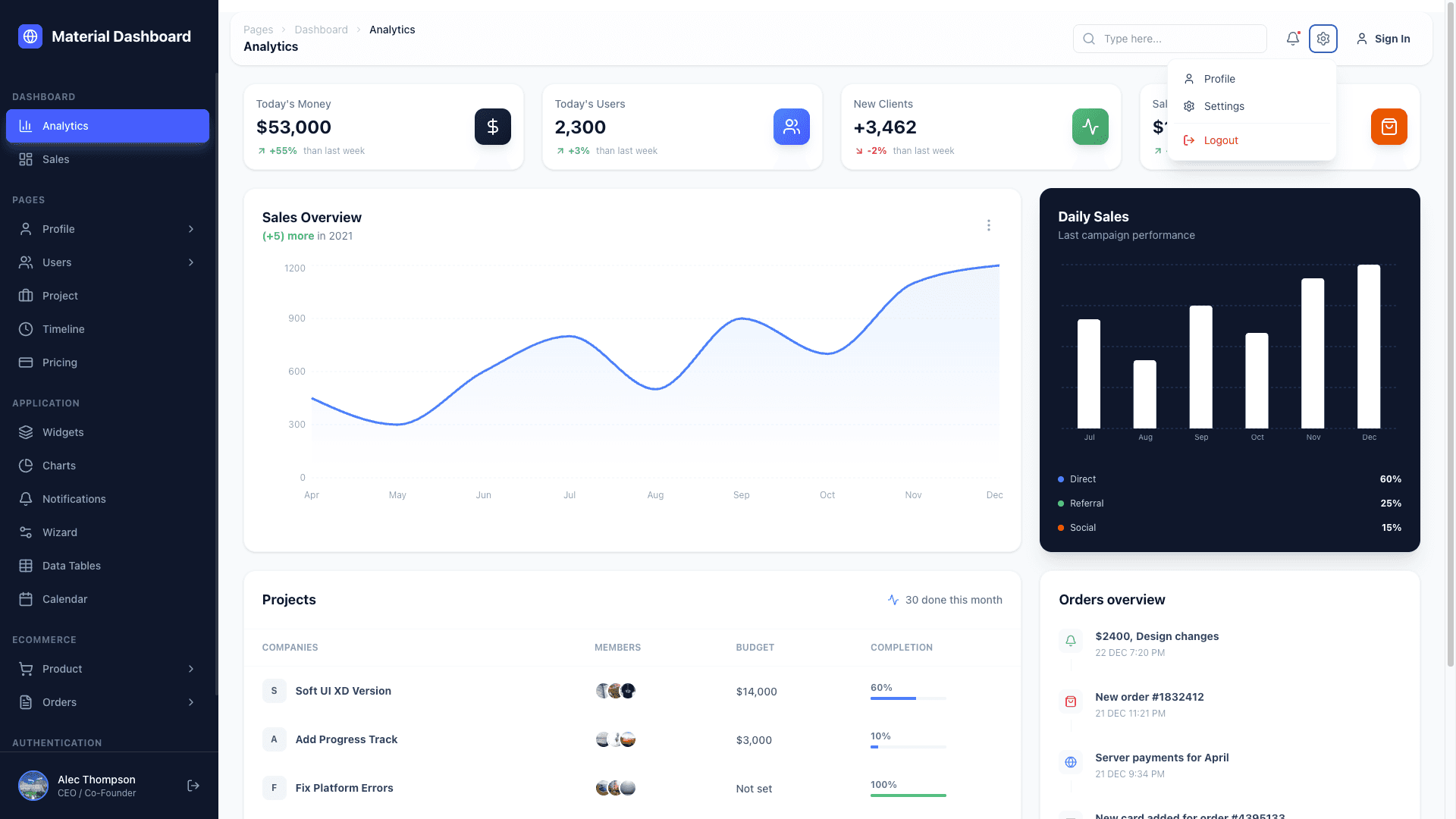 NextJS Material Tailwind Dashboard PRO