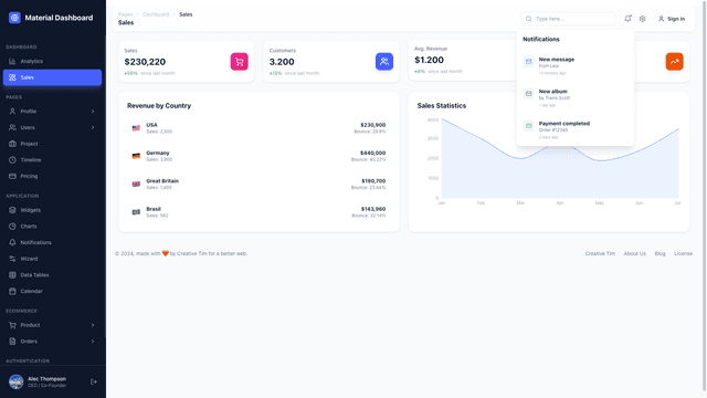 NextJS Material Tailwind Dashboard PRO