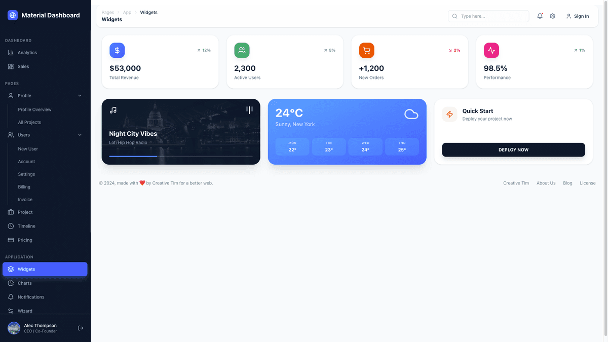 NextJS Material Tailwind Dashboard PRO