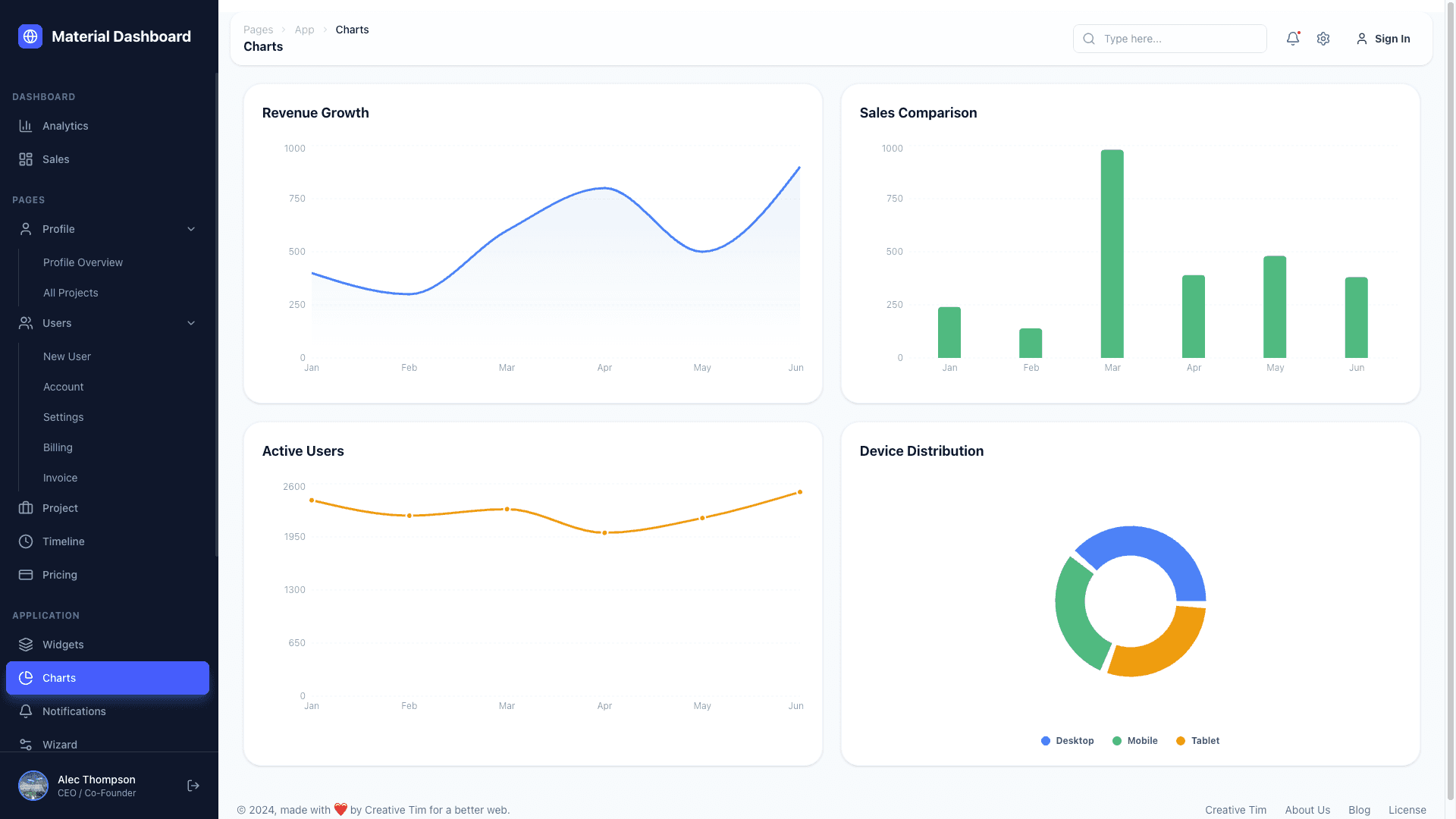 NextJS Material Tailwind Dashboard PRO
