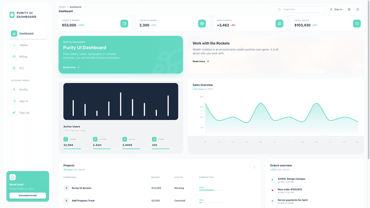 Purity UI Dashboard PRO