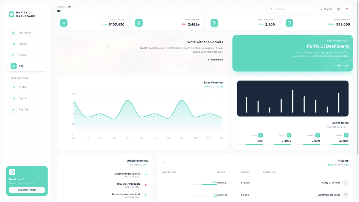 Purity UI Dashboard PRO