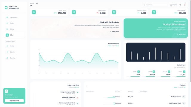 Purity UI Dashboard PRO