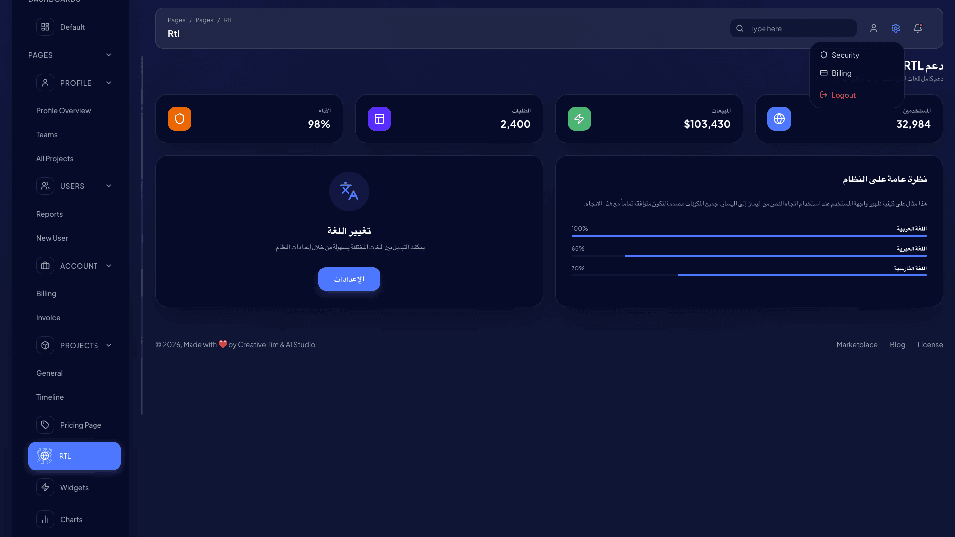 Vision UI Dashboard PRO Chakra